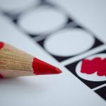 Voorlopige uitslag gemeenteraadsverkiezingen 2022